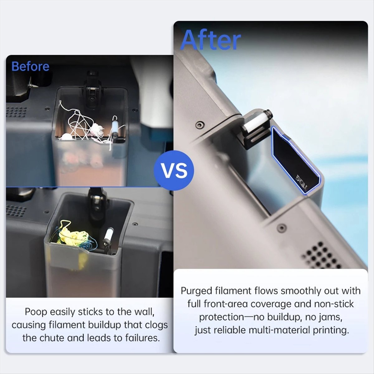 L70A BIQU Panda Purge Shield S - 3D Printing Process review and price
