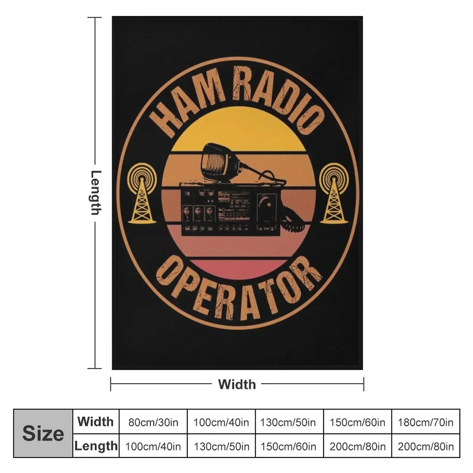Vintage Ham Radio Operator Thr - 3D Printing Operator review and price