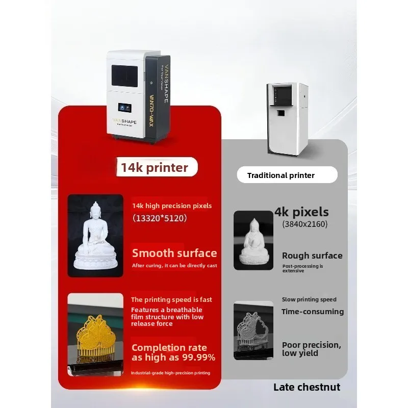 3D printing white wax machine, - 3D Printing Wax Machine review and price