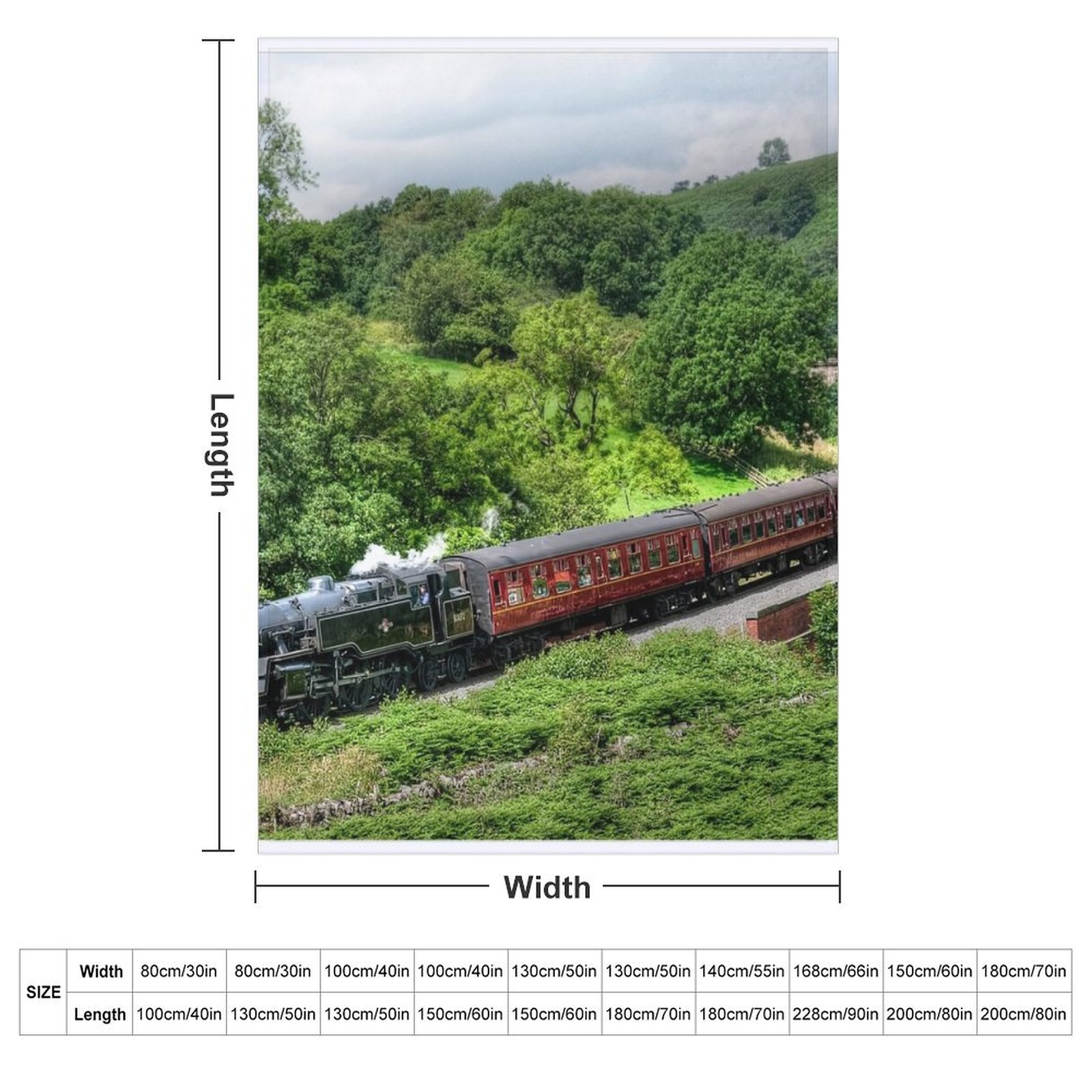 North Yorkshire Moors Railway  - 3D Printing Yorkshire review and price