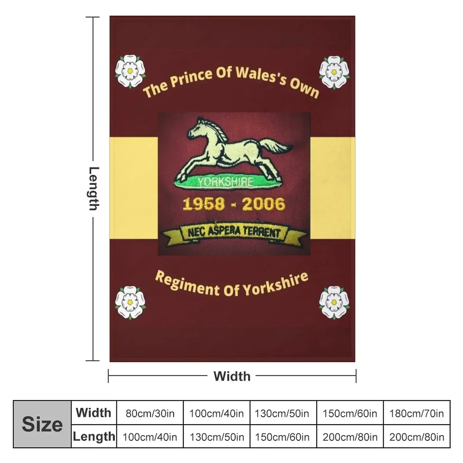 Remembering The Prince Of Wale - 3D Printing Yorkshire review and price