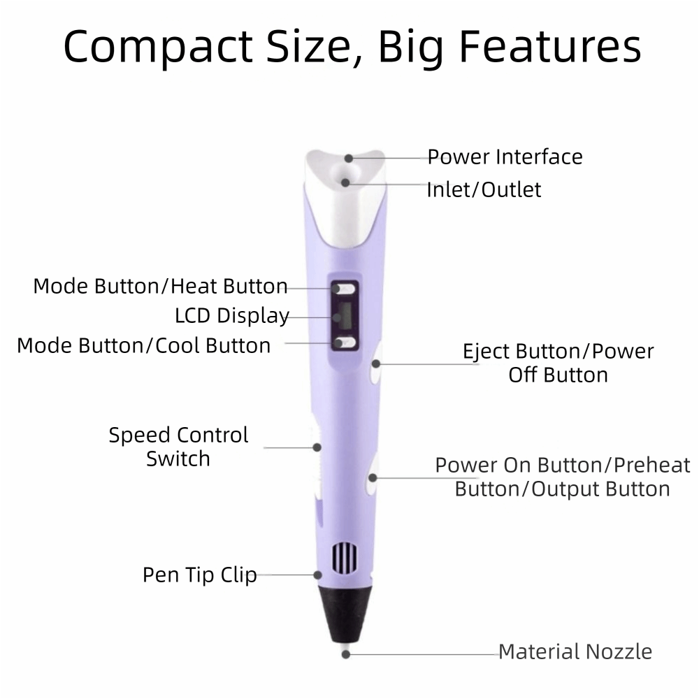 USB 3D Printing Pen Adjustable - 3D Printing Drawing review and price