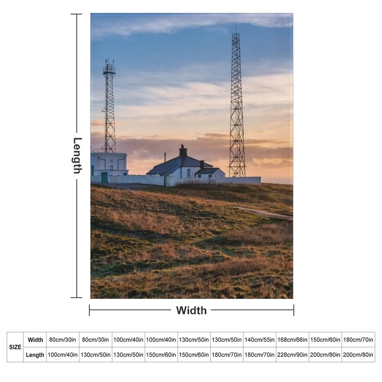 Flamborough Head Yorkshire Thr - 3D Printing Yorkshire review and price